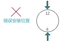 外夾超聲波水流量計安裝圖