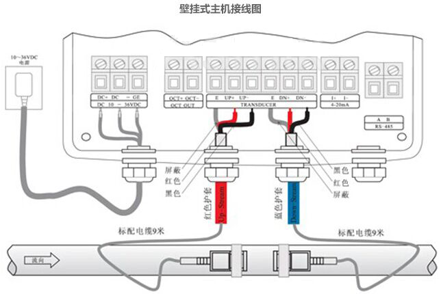 外夾超聲波水流量計接線圖