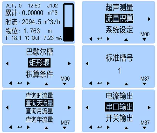 河水流量計(jì)顯示圖