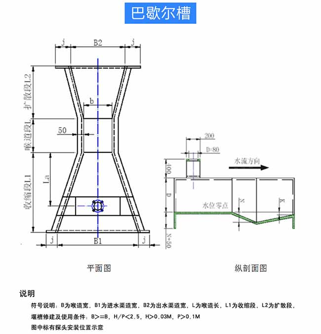 河水流量計(jì)尺寸圖