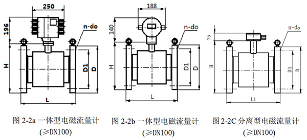 高溫水流量計外形圖一