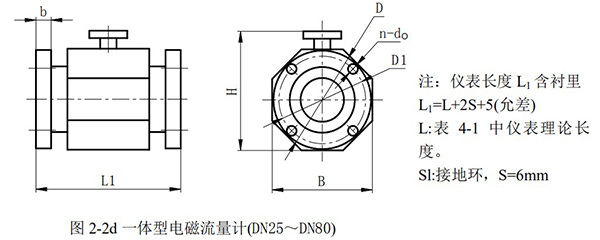 高溫水流量計外形圖二