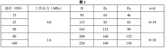 液氯流量計(jì)尺寸對照表一