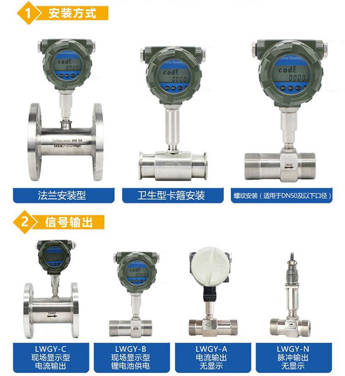 純水流量計安裝方式分類圖