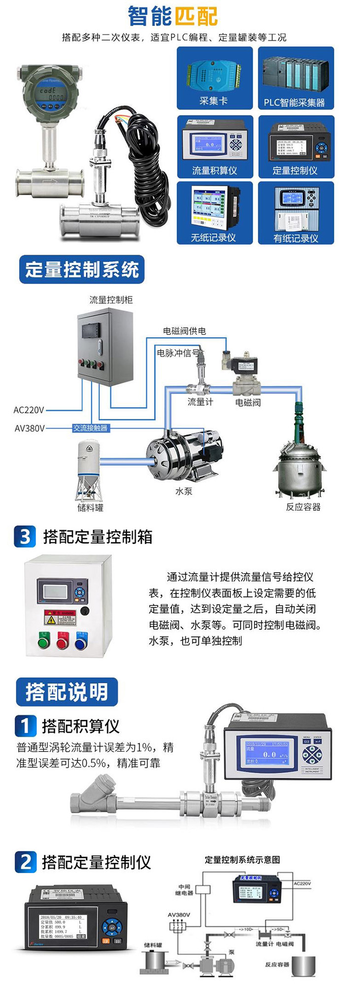 純水流量計搭配定量控制儀圖