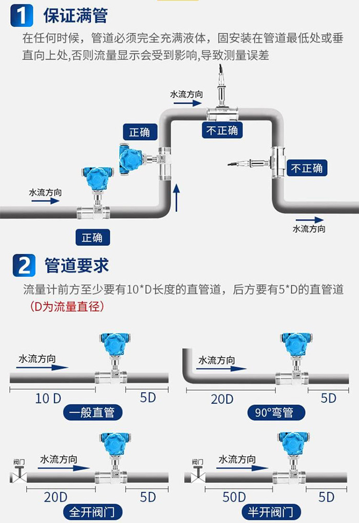 純水流量計管道安裝示意圖