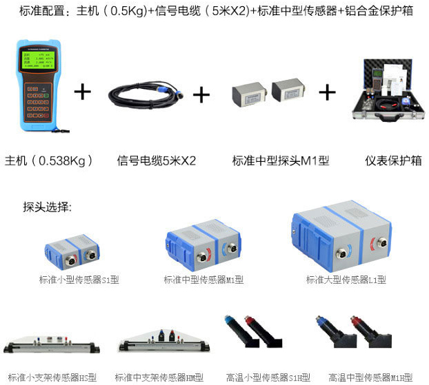 便攜式超聲波流量計配件圖