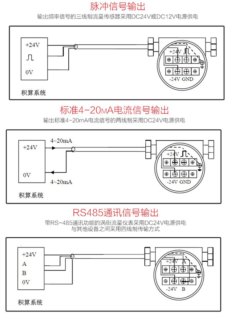 溫壓補(bǔ)償蒸汽流量計(jì)接線圖