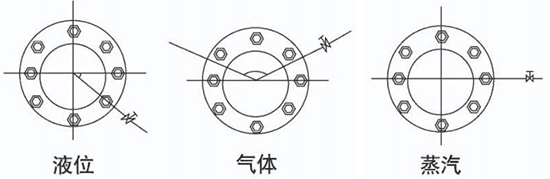 一體化孔板流量計安裝角度圖