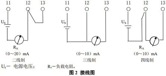 金屬管浮子流量計(jì)電性能接線圖