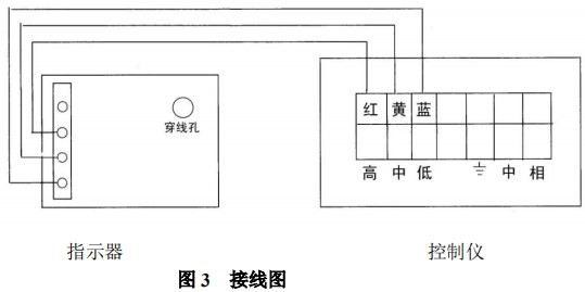 金屬管浮子流量計(jì)限位開關(guān)接線圖