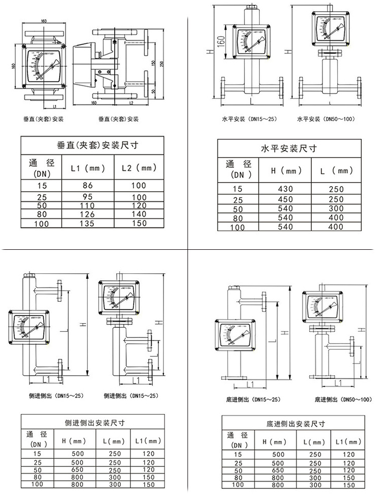 金屬管浮子流量計(jì)安裝尺寸圖