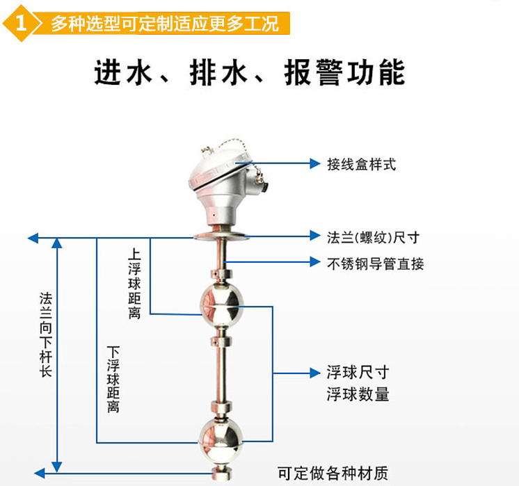 消防水池浮球液位計(jì)結(jié)構(gòu)圖