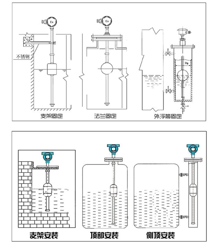 消防水池浮球液位計(jì)安裝示意圖