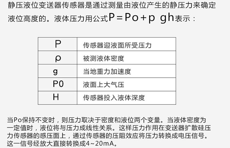 消防水池浮球液位計(jì)工作原理圖