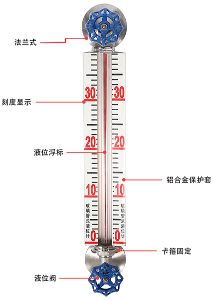 儲油罐玻璃管液位計結構原理圖