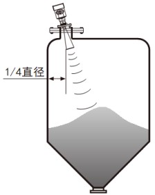 導波雷達液位計錐形罐斜角安裝示意圖