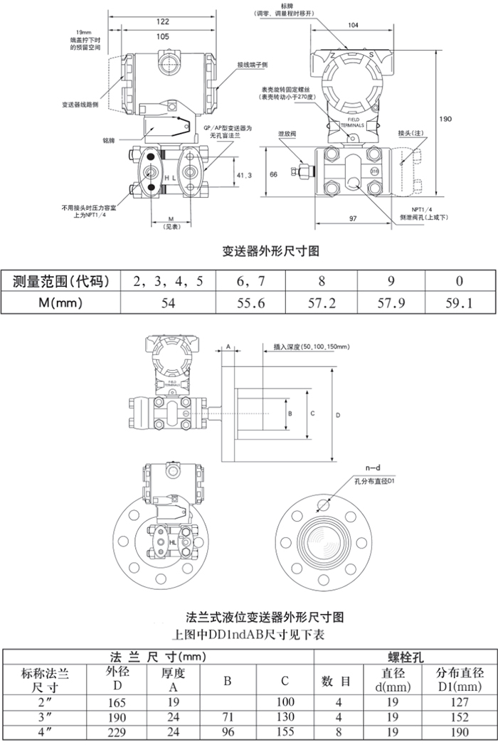 3051壓力變送器規(guī)格尺寸表