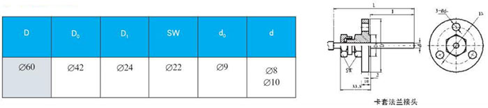 電接點(diǎn)雙金屬溫度計(jì)卡套法蘭接頭尺寸圖