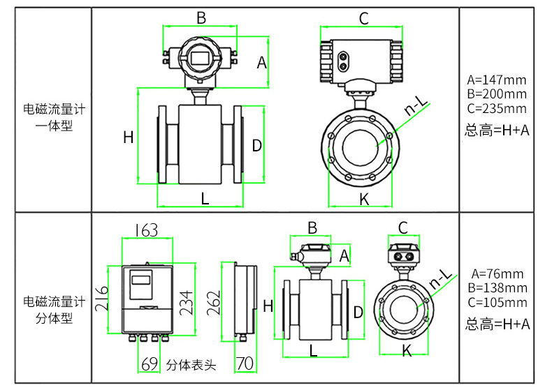 防腐電磁流量計外形圖